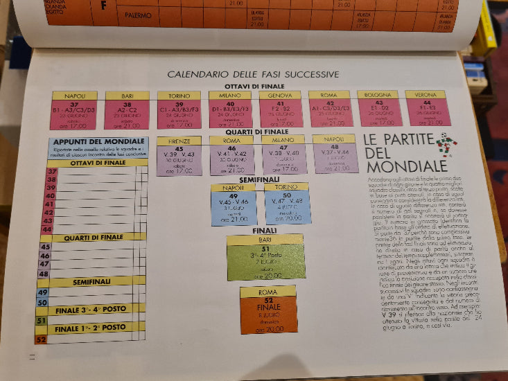 Italia '90 Programma Ufficiale