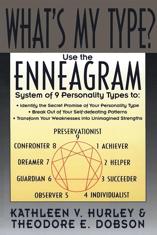 What's My Type?: The Enneagram Guide to Unconscious Motivation―Transform Weaknesses into Strengths cover image