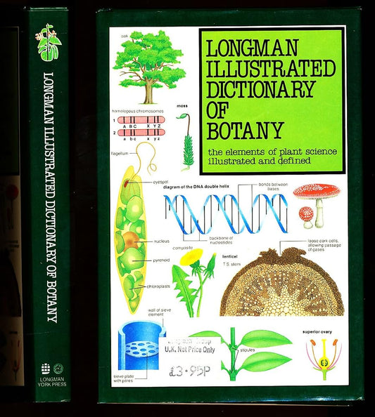 Longman Illustrated Dictionary of Botany: The Elements of Plant Science Illustrated and Defined (Illustrated Dictionary Series) cover image